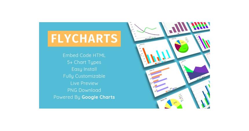 Embed Chart Generator