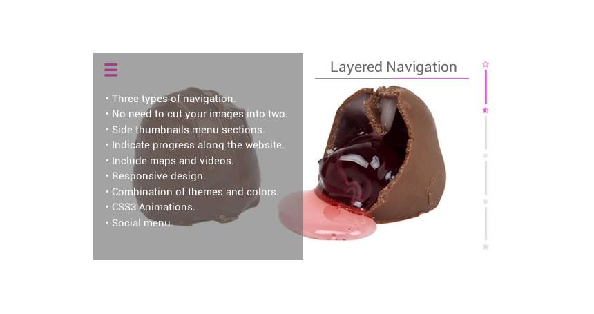 Layered Navigation