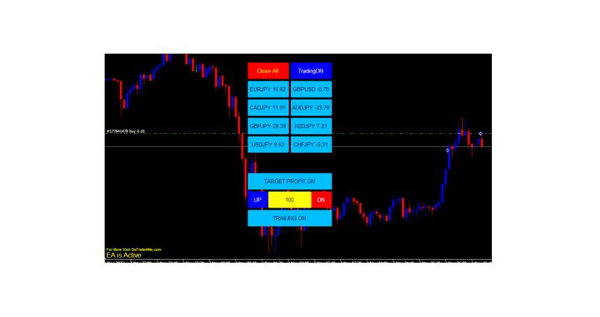 MultiCurrency Trader JPY Pairs Forex auto trader robot software