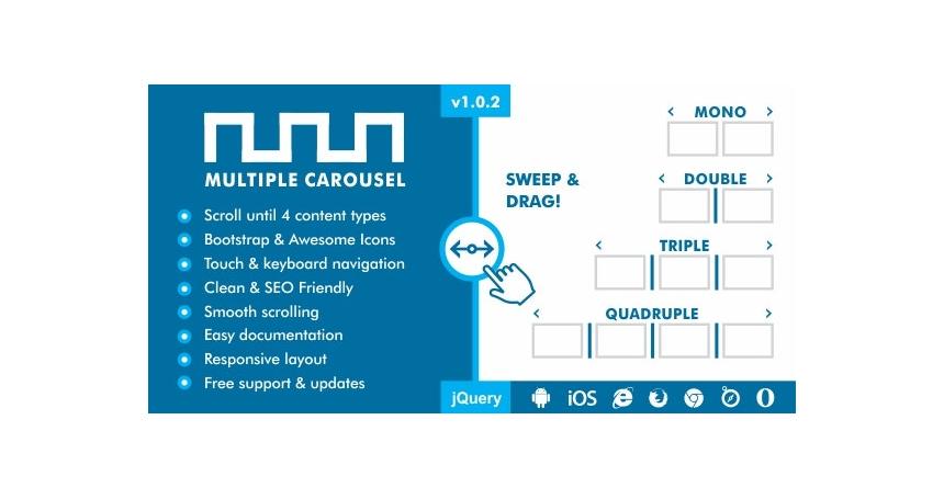 Multiple Carousel - Responsive Mixed Content Slider Plugin