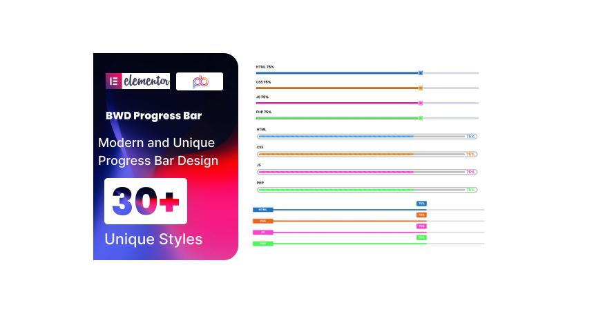 Progress Bar addon for Elementor