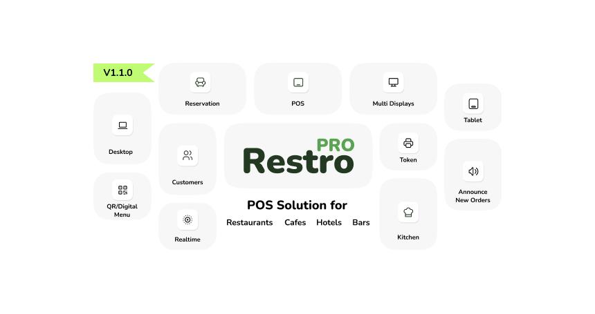 RestroPRO - POS software for Restaurant, Cafe, Hotel, Food Truck