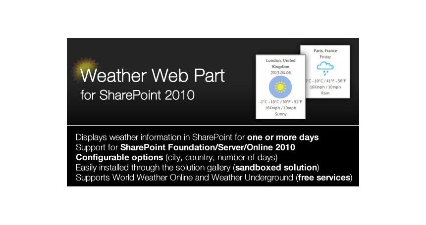 SharePoint 2010/2013 Weather Webpart