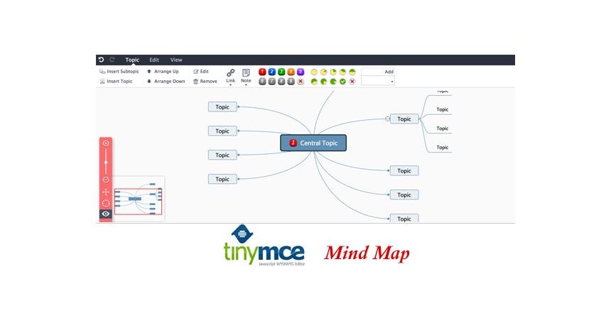 TinyMCE4 MindMap Editor