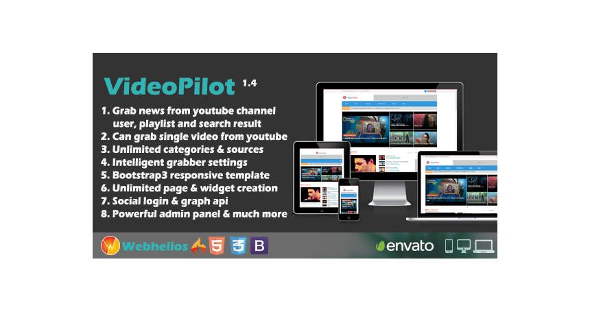 Videopilot - Autopilot Youtube Video Script